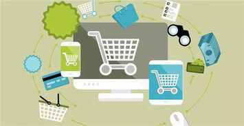 三四線城市消費市場調研分析報告 市場調研篇