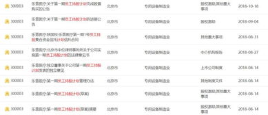 回購做激勵(lì) 員工的錢怎么來