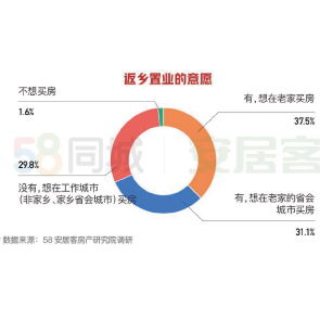 資產管理 高效布局財富，實現長期穩(wěn)健增值